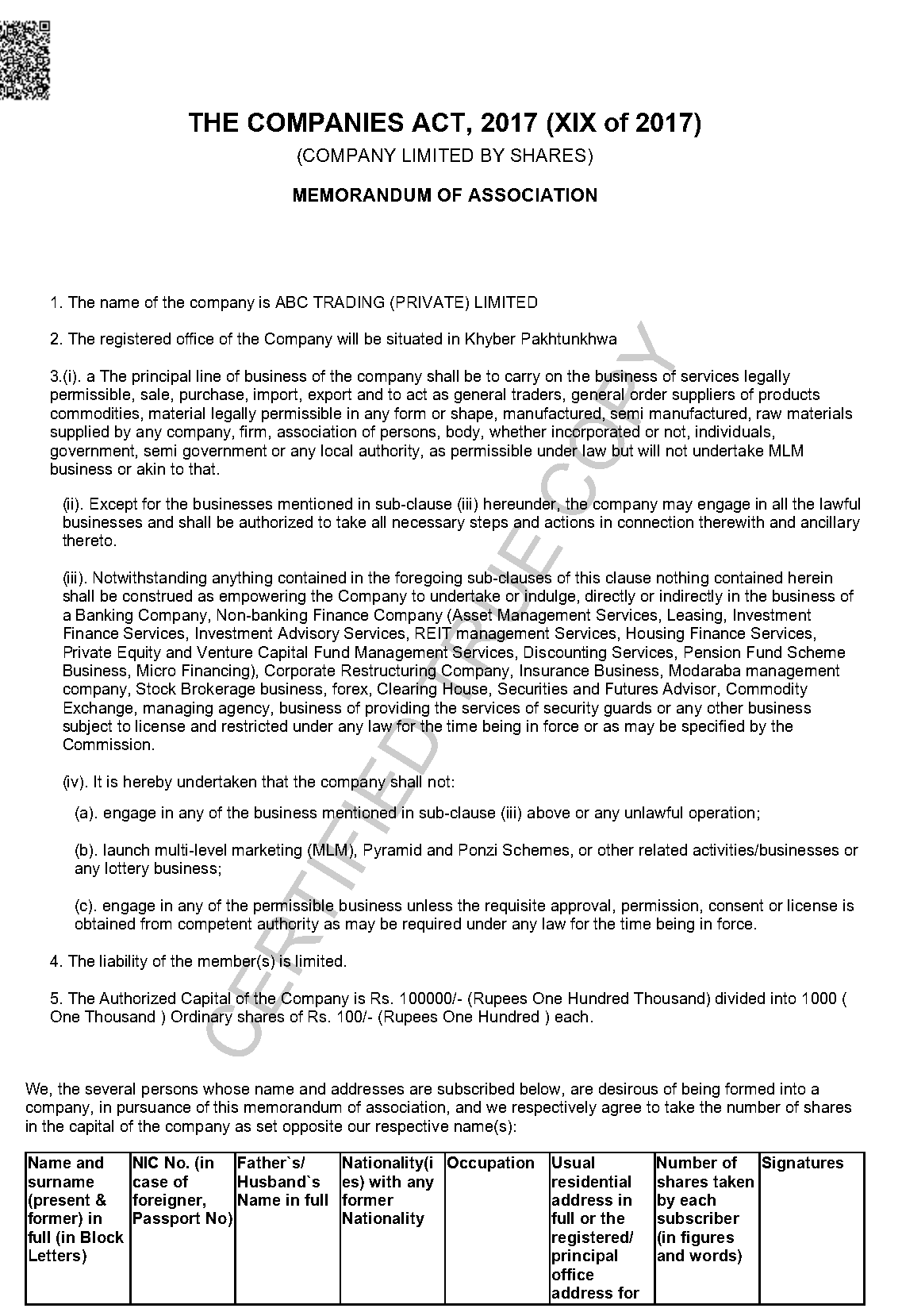 Memorandum of Association(MOA