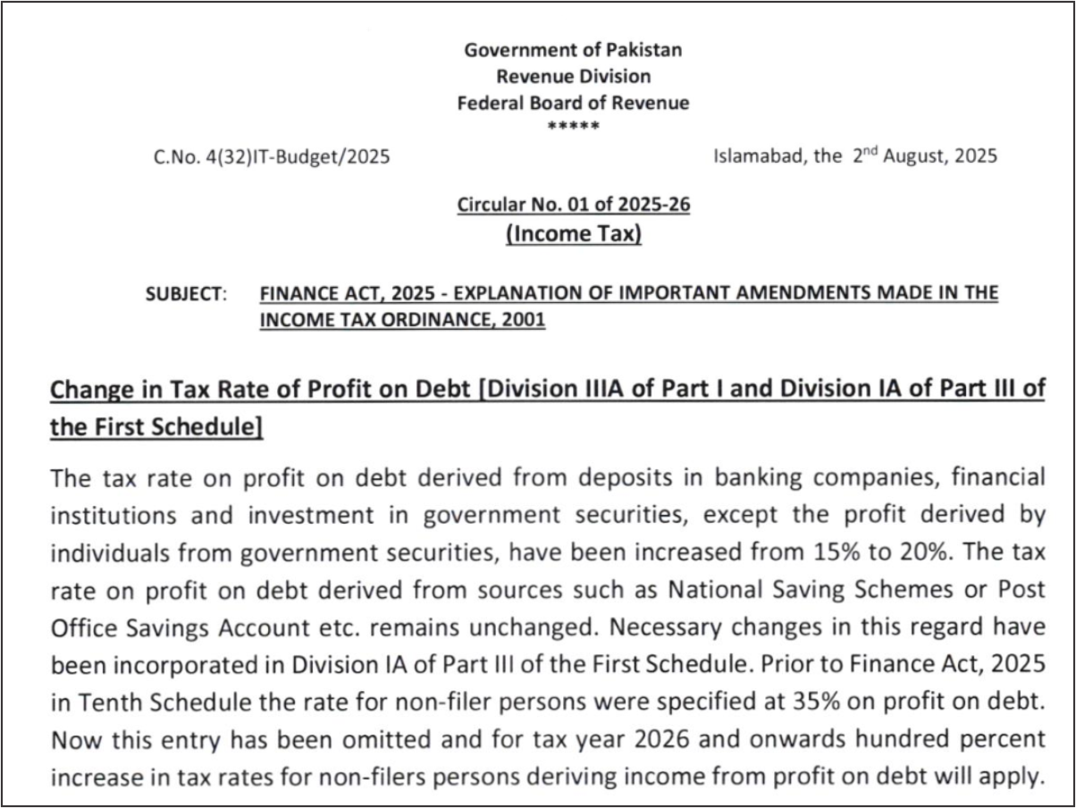change in tax rate of profit on debt through fiance act 2025