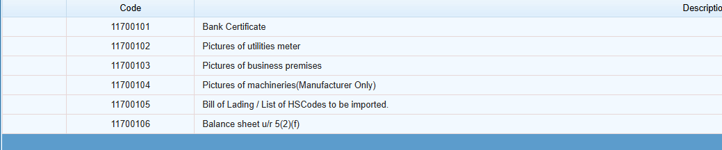 Balance Sheet For Sales Tax 